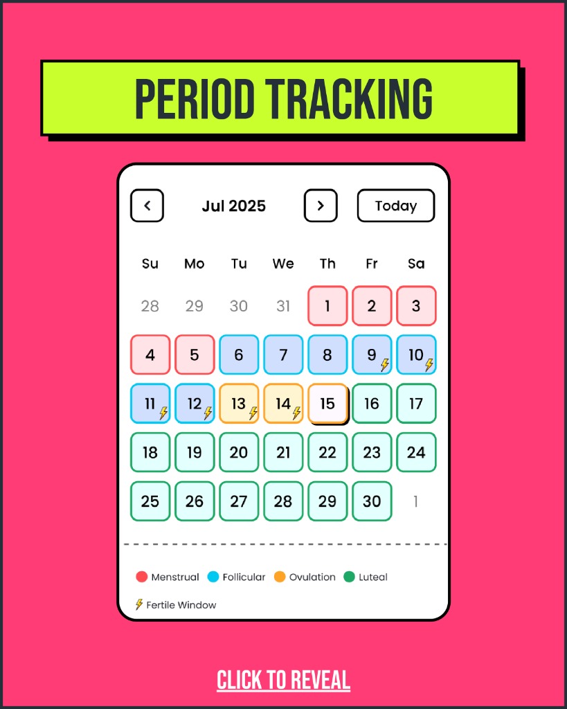 Period Tracking